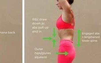 Yoga Poses Health Tips